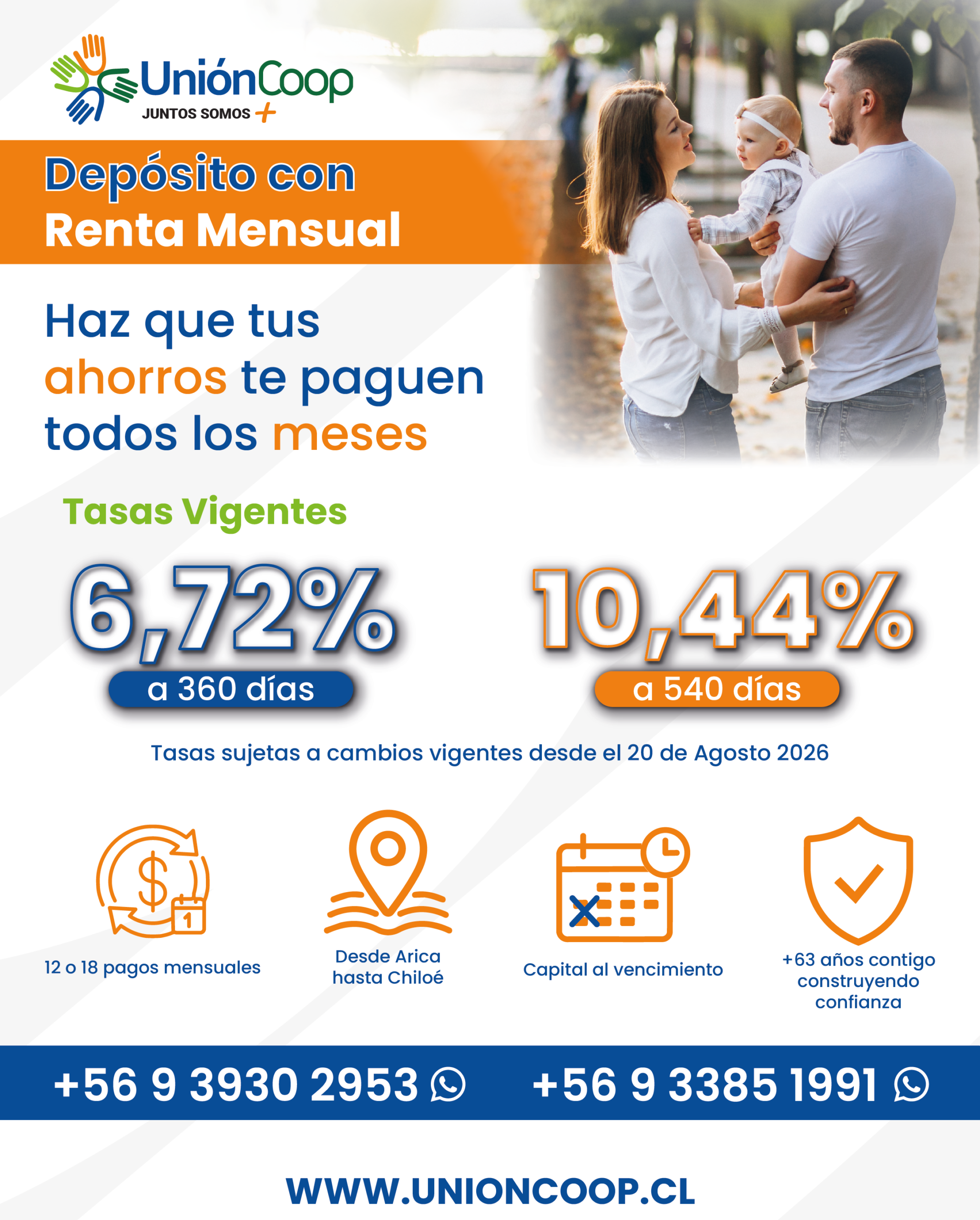 Depósito a Plazo Renta Mensual Unioncoop